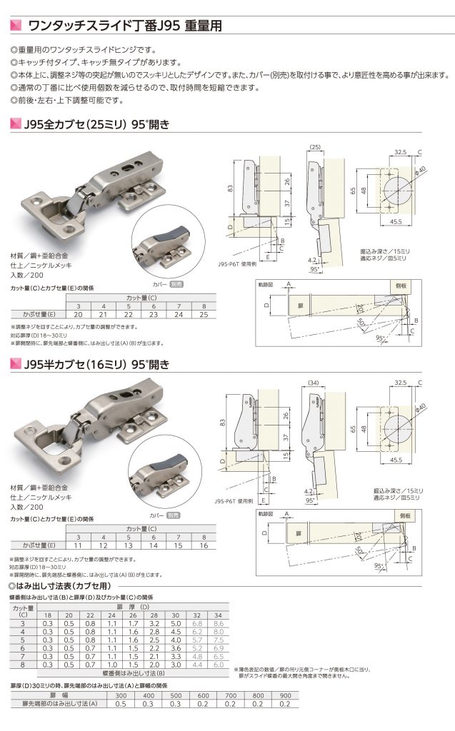 STONE  K1S156100042S0051V0054 関税送料込 Japanese Stone Items – Page 3 | Online Shop | Authentic