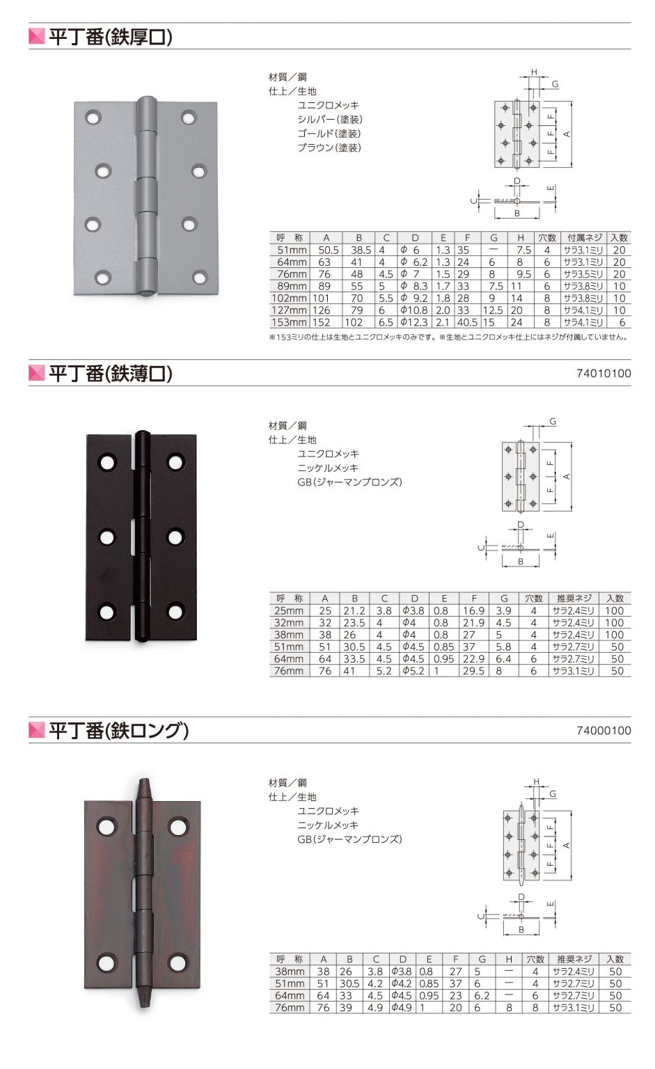 スライド丁番・各種丁番 | 製品カタログ | 井上金物株式会社 - 愛知県名古屋市の住宅設備用、家具用、機械用の部品を取り扱う部品専門会社